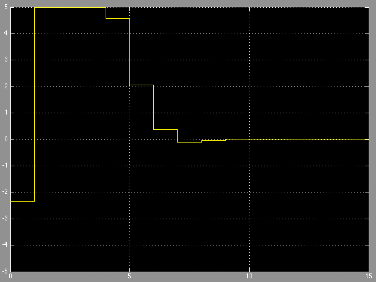 convert mpp to mpx