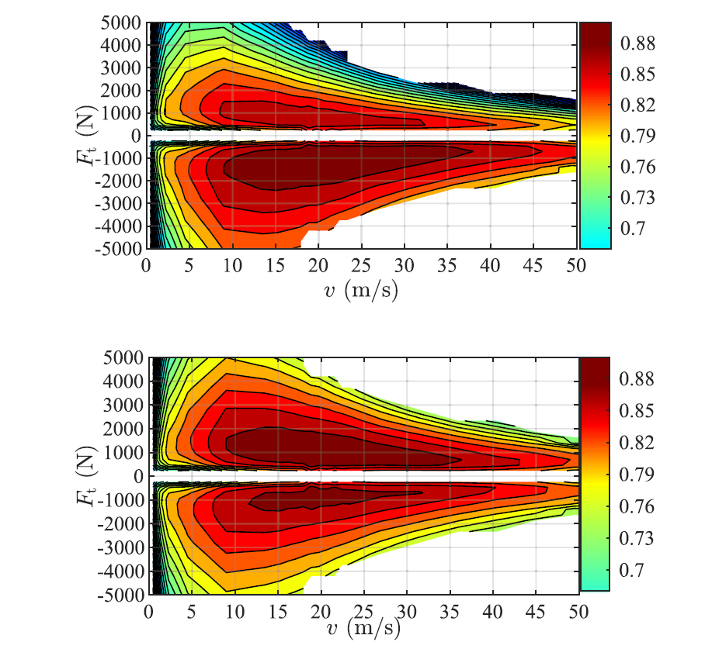 ../../_images/powertrain_efficiency.png