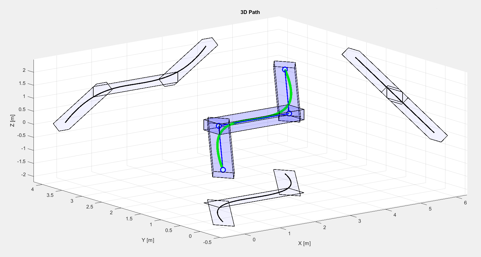 ../../_images/y2f_traj_opt_quadrotor_plot1.png